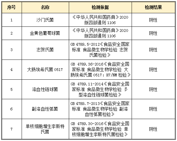 水蛭素、醫(yī)用水蛭、壯醫(yī)水蛭療法