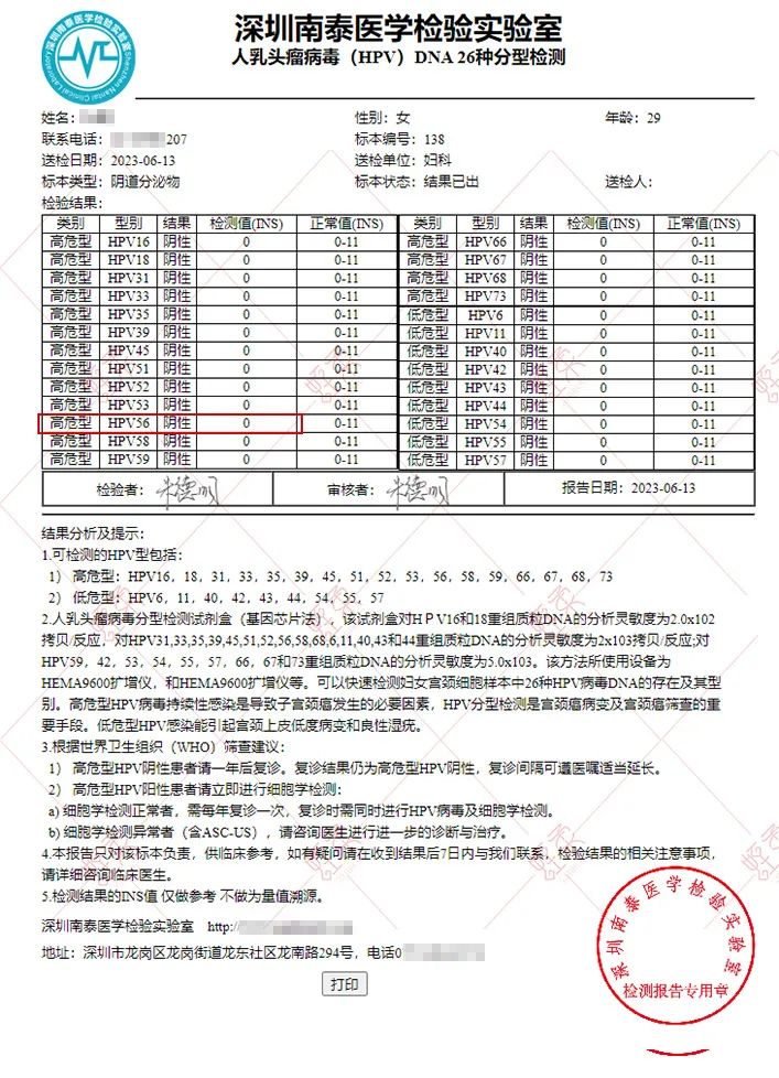 水蛭素、水蛭素膠囊、HPV