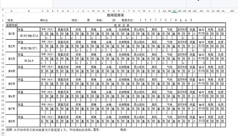 水蛭素、布洛芬、新冠肺炎