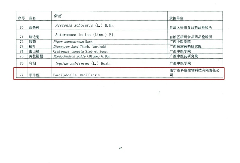 水蛭素、水蛭活體療法、壯醫(yī)